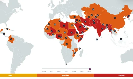 Most Persecuted Christians